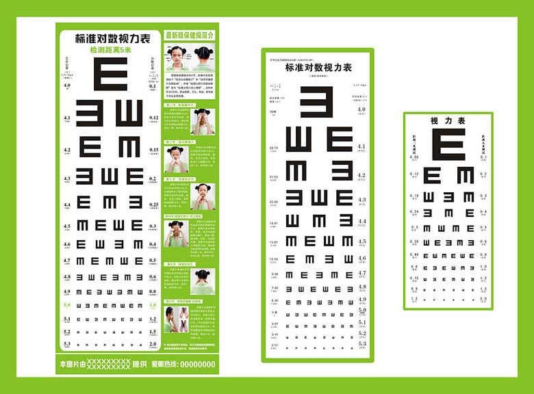 視力表檢查視力時(shí)需要注意什么？